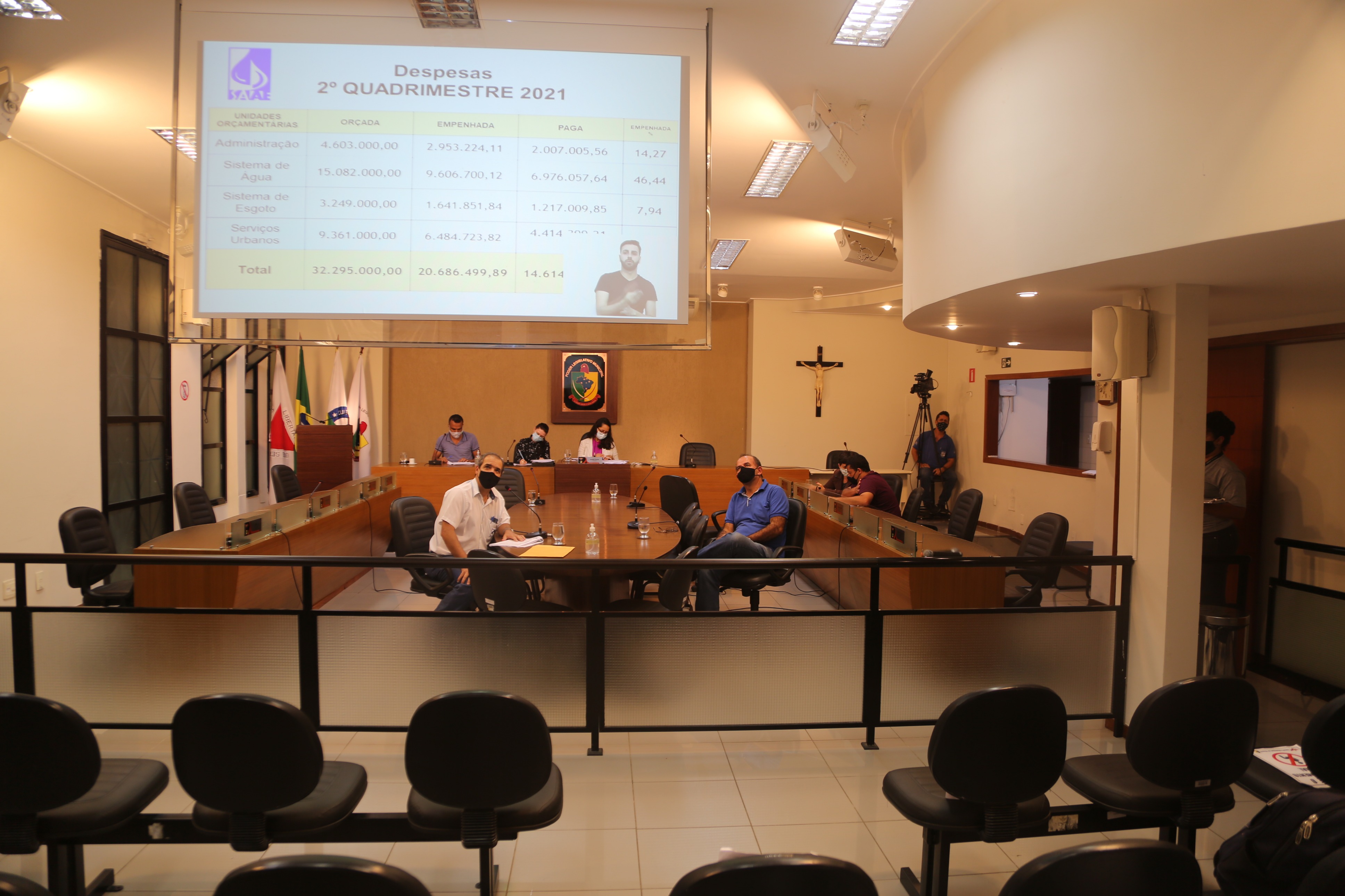 O Serviço Autônomo de Água e Esgoto (SAAE) teve suas contas expostas pelo Diretor Presidente, Marcos Nunes e pelo Diretor de Gestão Corporativa, Manoel Miranda